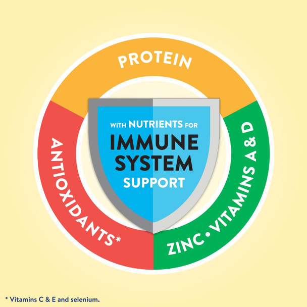 PediaSure Peptide 1.0 Cal Peptide-Based Formula Sole-Source Nutrition Drink for Tube Feeding or Oral Nutrition Unflavored 8-fl-oz Bottle Pack of 24