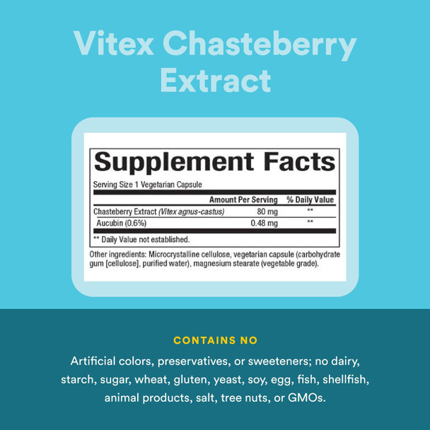 WomenSense by Natural Factors Vitex Chasteberry Extract  Helps Sooth Symptoms of PMS and Menopause  90 capsules (90 servings)