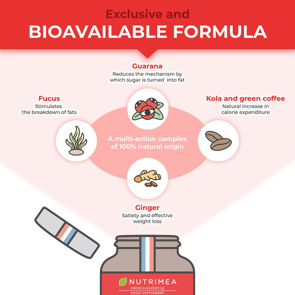 Laboratoires Nutrimea Super Strong Fat Burner | Powerful Complex of Slimming Plants Including Ginger | Efficient Slimming Effect | Active Burner | 90 Vegan Capsules | Nutrimea | French Expertise