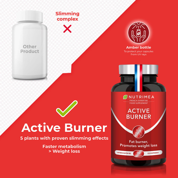 Laboratoires Nutrimea Super Strong Fat Burner | Powerful Complex of Slimming Plants Including Ginger | Efficient Slimming Effect | Active Burner | 90 Vegan Capsules | Nutrimea | French Expertise