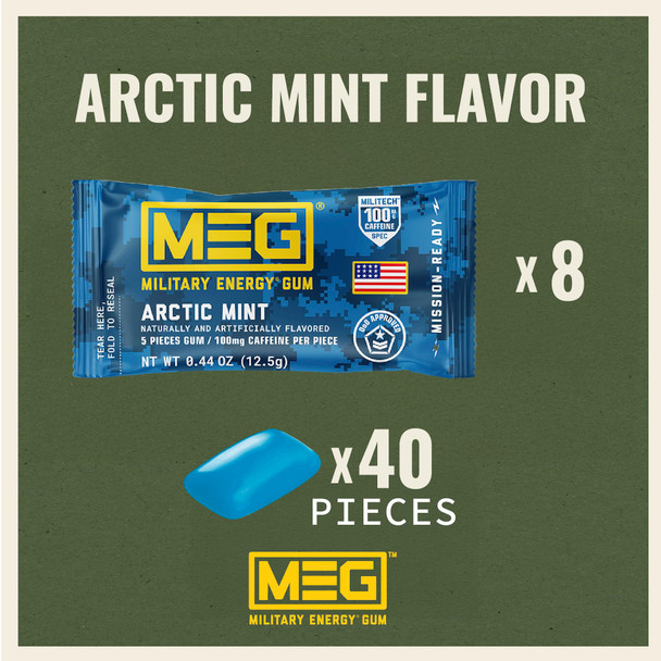 MEG - Military Energy Gum | 100mg of Caffeine Per Piece + Increase Energy + Boost Physical Performance + Arctic Mint 8 Pack 40 Count