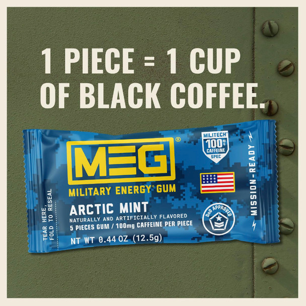 MEG - Military Energy Gum | 100mg of Caffeine Per Piece + Increase Energy + Boost Physical Performance + Arctic Mint 8 Pack 40 Count