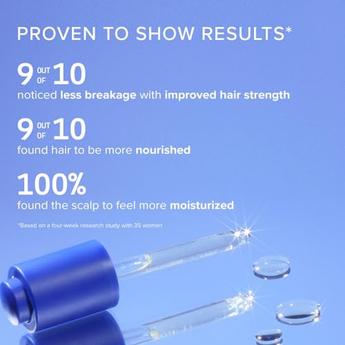 Aavrani Hair & Scalp Recovery Oil - Rosemary, Bond Complex, & Amla Treatment 1.69 Fl Oz + Aavrani Hair Density Boosting Treatment 2 Fl Oz