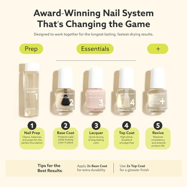 Dazzle Dry Complete Starter Mini Kit  Step 1 - Nail Prep, Step 2 - Base Coat, Step 4 - Top Coat, Transform - Ridge Filler & Revive - Polish & Top Coat Thinner.