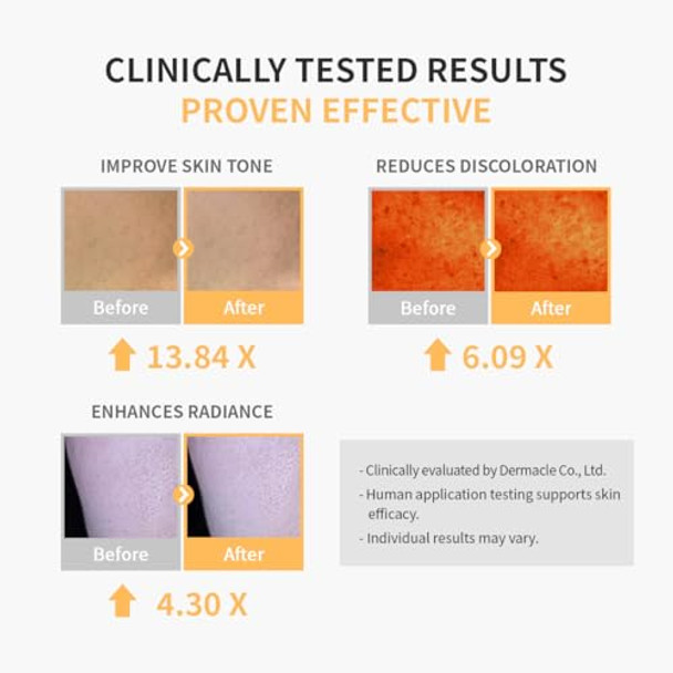 Glowiest Dream Glow Vitamin C Serum  Even Skin Tone Serum L Glowing Skin - Niacinamide (20,000 Ppm), Hyaluronic Acid, Camellia Flower Extract, Centella Extract  Korean Skin Care - 1.01 Fl.Oz (30 Ml)