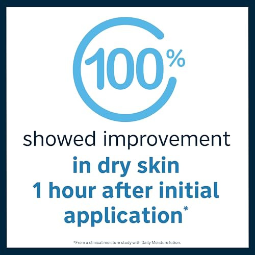 Lubriderm Daily Moisture Lotion + Pro-Ceramide With Shea Butter & Glycerin Helps Moisturize Dry Skin, Hydrating Face, Hand & Body Lotion, Light Scent, Non-Greasy, Twin Pack, 24 Fl. Oz, 2 Pack