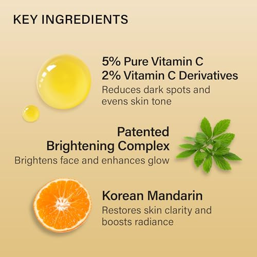 Melixir Mandarin Vitamin C5 Serum, Enhances Radiance With 5% Ascorbic Acid & Centella Asiatica, For Uneven Tone & Texture, Lightweight Anti-Aging Daily Serum, Korean Skincare (1.0 Fl.Oz./30Ml)