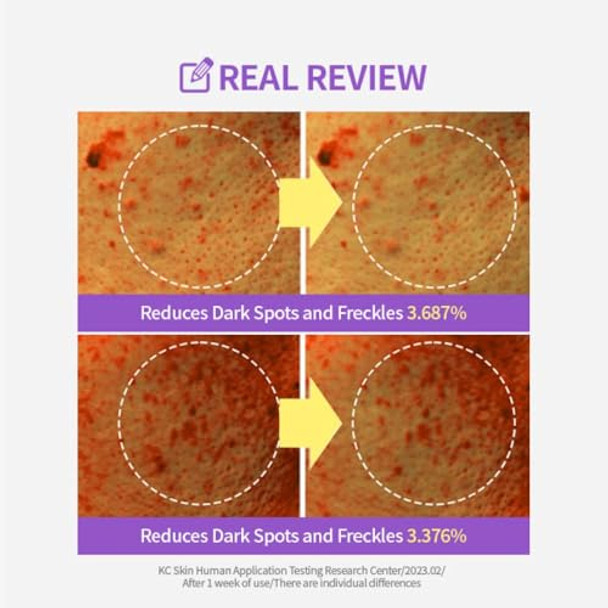 Sungboon Editor Meoru Podo Vita C Turn-Over Pad 60 Sheets  Niacinamide, Vitamin C  Korean Skincare