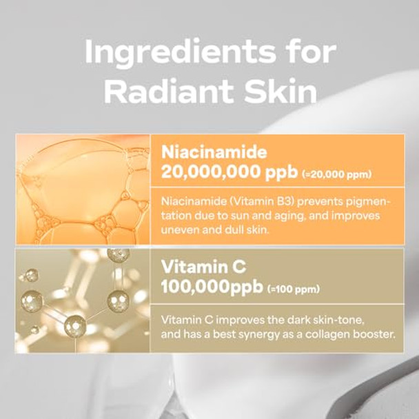 Wrinkle  Even Skin Duo: Deep Collagen Niacin-Vita C Mask (4Ea) & Deep Collagen Power Boosting Cream In Serum, Skincare  Sets For Mom