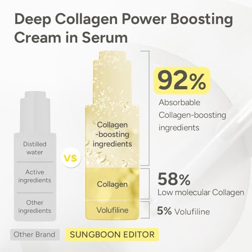 Sungboon Editor Deep Collagen Hydrating Duo : Deep Collagen Power Boosting Cream In Serum & Hydro Booster Moisture Sunscreen, Volufiline Serum, Face Sunscreen, Korean Skin Care