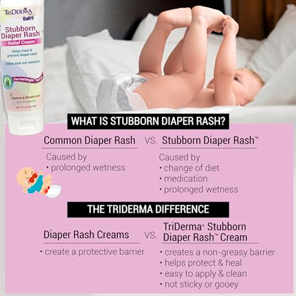 Triderma Stubborn Diaper Rash Relief Cream - Fsa Eligible 2.2 Oz Triderma Stubborn Diaper Rash Relief Cream - Fsa Eligible 2.2 Oz