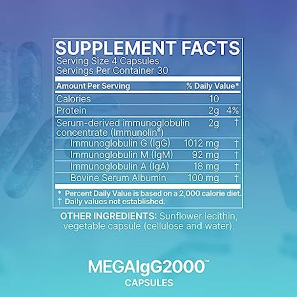 Microbiome Labs Mega IgG2000 - Dairy-Free Colostrum Capsules - High Concentration Immunoglobulin Supplements to Support Digestive Health, Gut Health & Detox - Casein & Lactose-Free (120 Count)