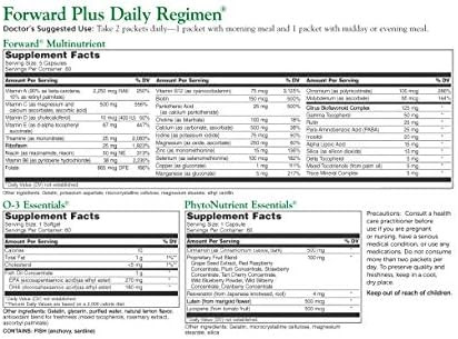 Dr. Whitaker'S Forward Plus Daily Regimen - Comprehensive Multivitamin Supplement Supports Optimal Energy, Strength, Vitality, And Stamina - 60 Packets (30-Day Supply)