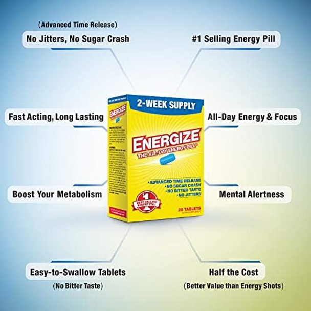 Isatori Energize Caffeine Pills - Fast Acting Energy Pill (28 Tablets)