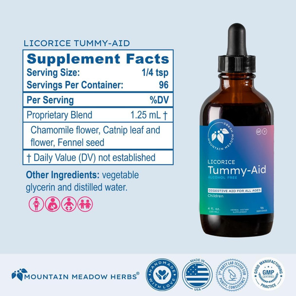 Mountain Meadow Herbs Licorice Tummy-Aid For Babies & Kids – Gas Relief Drops For Colic, Upset Stomach, Reflux & Bloating – Natural, Alcohol- Liquid Formula – 2 Oz Mountain Meadow Herbs Licorice Tummy-Aid For Babies & Kids – Gas Relief Drops For Colic, Upset Stomach, Reflux & Bloating – Natural, Alcohol- Liquid Formula – 2 Oz