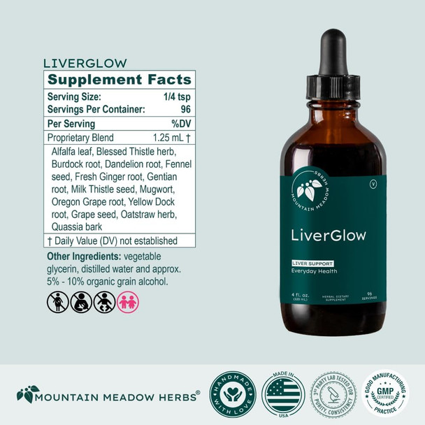 Mountain Meadow Herbs Mom'S Liver Glow, Advanced Detoxifier And Regenerator To Support Liver Health And Function - 4 Oz - For A Happy Liver