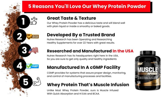 Nutrex Research Whey Protein Powder, Chocolate Anabol Pm Nighttime Muscle Builder & Sleep Aid