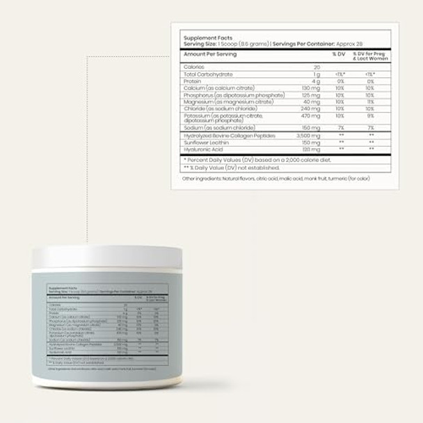 Perelel Hydration Powder & Peri Support Pack, Electrolyte Supplement & Perimenopause Vitamins For Women, 30 Daily Pills And 28 Servings Of Powder