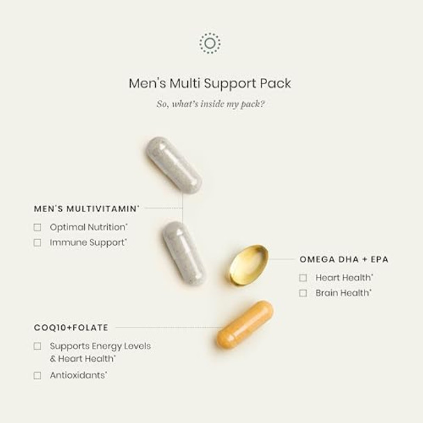 Perelel Men’S Multi Support Pack, Daily Multivitamin With Magnesium, Omega 3, Coq10 & Folate, Nutritional Support For Men’S Wellness, Soy & Gluten , Non Gmo, 30 Daily Pill Packs Perelel Men’S Multi Support Pack, Daily Multivitamin With Magnesium, Omega 3, Coq10 & Folate, Nutritional Support For Men’S Wellness, Soy & Gluten , Non Gmo, 30 Daily Pill Packs