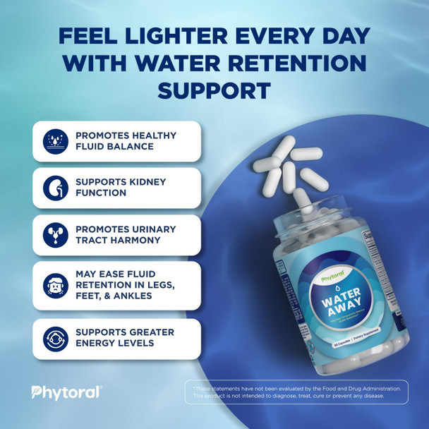 Water Retention Pills For Women & Men - Herbal Diuretic Supplements - Fluid Retention Supplement With Dandelion Leaf Extract & Green Tea For Bloating Relief - Pills For Leg & Feet Swelling - 60 Count Water Retention Pills For Women & Men - Herbal Diuretic Supplements - Fluid Retention Supplement With Dandelion Leaf Extract & Green Tea For Bloating Relief - Pills For Leg & Feet Swelling - 60 Count