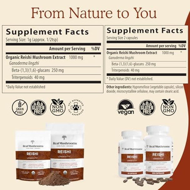 Real Mushrooms Reishi & Cordyceps For Humans & Mushroom Pet Relax Chews - Bundle For Relaxation, Energy & Immunity - Vegan, Non-Gmo, Gluten-, Grain- Mushroom Extract Supplements Real Mushrooms Reishi & Cordyceps For Humans & Mushroom Pet Relax Chews - Bundle For Relaxation, Energy & Immunity - Vegan, Non-Gmo, Gluten-, Grain- Mushroom Extract Supplements