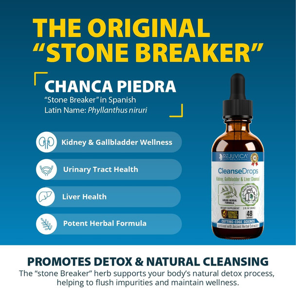 Cleanse Drops - Advanced Kidney & Gallbladder Cleanse Support Supplement - Liquid Delivery For Better Absorption - Chanca Piedra Used In ian Rainforest