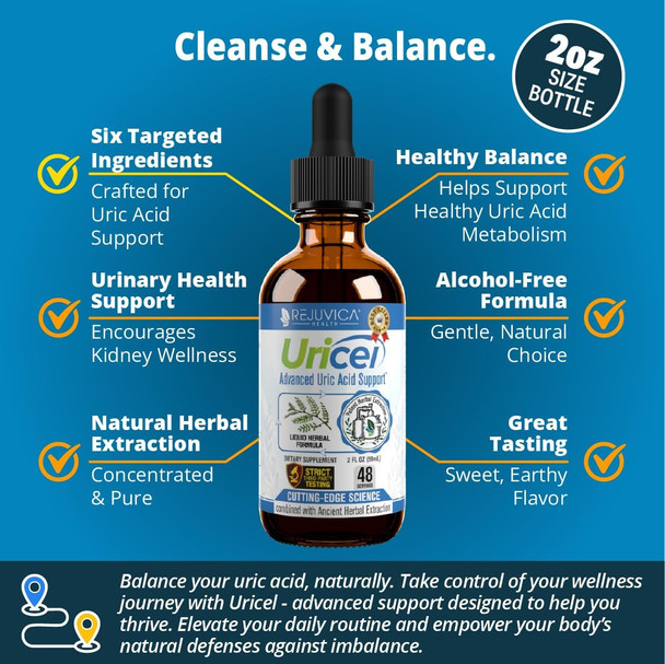 Uricel - Advanced Uric Acid Support & Cleanse Supplement - Joint & Kidney Support - Liquid Delivery For Better Absorption - Tart Cherry, Chanca Piedra, Celery Seed & Turmeric - 2 Fl Oz