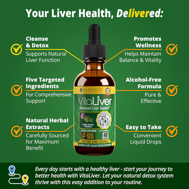 Vitaliver - Liver Health Supplement - Support Liver Cleanse & Detox - Liquid Delivery For Absorption - Milk Thistle, Artichoke, Chanca Piedra, Dandelion & More