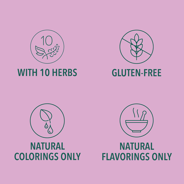 Ricola Berry Medley Throat Drops, 45 Count, Delicious Throat Relief & Care, Oral Anesthetic, Naturally Flavored Ricola Berry Medley Throat Drops, 45 Count, Delicious Throat Relief & Care, Oral Anesthetic, Naturally Flavored