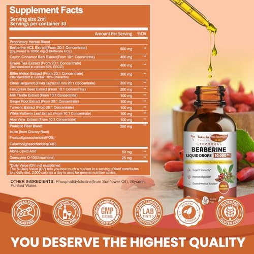 Totaria Berberine Supplement - Berberine Hcl Digestion Support Increase Glp-1 Levels, Ampk Activator With Ceylon Cinnamon, Green Tea, Bitter Melon, Citrus Bergamot - 2 Fl Oz