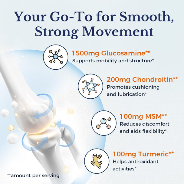 Vitalitown Glucosamine Chondroitin Msm  Collagen, Boswellia, Turmeric, Hyaluronic Acid, Bromelain  Triple Action+ Formula  12 Ingredients  90 Tablets, No Shellfish