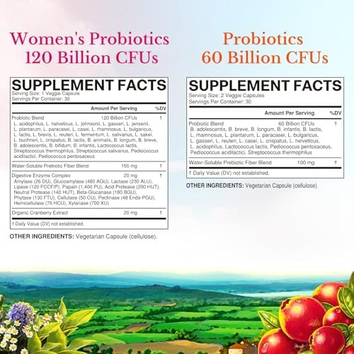 Vitalitown Probiotic Bundle (Pack Of 2)  Women’S Probiotics 120 Billion (Item 1) & Probiotics 60 Billion (Item 2)  Shelf Stable  Digestive & Women’S Health  30 Servings Each