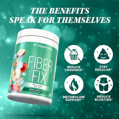 Vitauthority Fiber Supplement Colon Cleanse Prebiotic Powder Detox  Colon Cleanse Detox For Women  Digestive Health Regularity Satiety & Bloating Relief For Women Gut Cleanser & Powder Apple Flavored 60 Servings