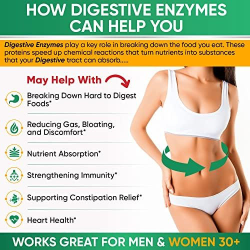 Wholesome Wellness Digestive Enzymes 1000Mg Plus Prebiotics & Probiotics Supplement, 180 Capsules, Organic Plant-Based Vegan Formula For Digestion & Lactose With Amylase & Bromelain,3-6 Months Supply