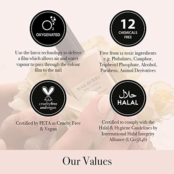 Nailberry L'Oxygéné Oxygenated Nail Lacquer Maliblue Electric Blue Opaque Nail Polish UV Protected Long-Wear Nail Polish 12- Vegan Halal Cruelty & Gluten 15 ml