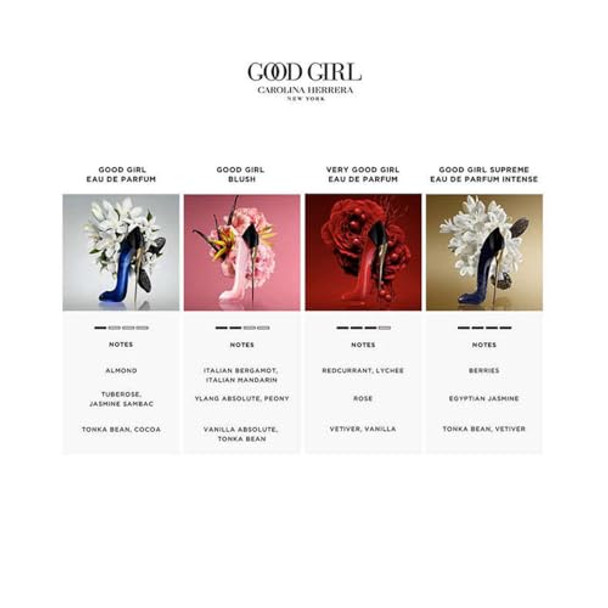 Carolina Herrera Good Girl EDP Spray Women 5.1 oz