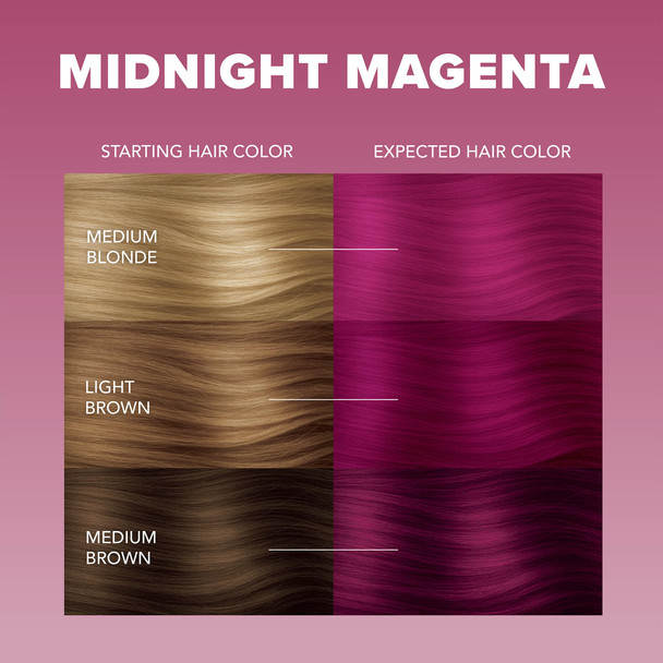 Splat Midnight Magenta Semi Permanent Hair Dye Kit 1 Application Includes Deep Reconstructor Conditioner Lasts 30 Washes No Bleach Required Vegan and  Cruelty Hair Color