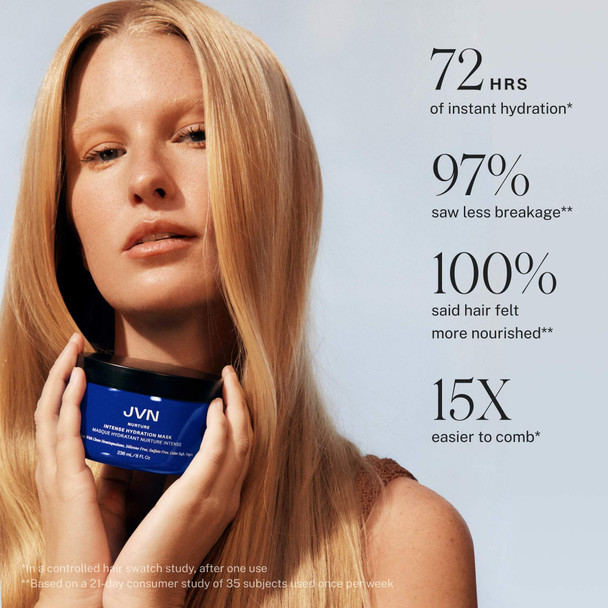 JVN Nurture Intense Hydration Mask & Improved Hydrating Treatment For Smooth, Silky, Nourished Hair (8 Fl Oz)