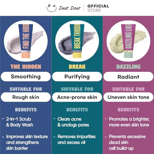 [Dear Doer] Break Body Scrub in Tube - Refreshingly Exfoliator for Clear Skin/The Silky Body & Hand Lotion Vegan 10.14 fl.oz - pH-Balanced, Non-Sticky Lotion