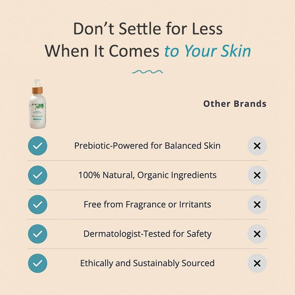 A Prebiotic Skin Mist 3.4oz I Organic Facial Mist, Sea Kelp Extract, Face Spray for Naturally Restoring the Skins Microbiome, Dewy, Help Acne, Psoriasis & Sunburn, Anti Aging Skin Care Products