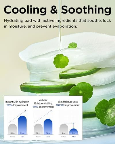 TOCOBO CICA Calming Aqua Toner Pad – Korean Vegan Dual-Sided Toner Pads with Fermented CICA, Aloe & Multi-Hyaluronic Acid – 3-Second Soothing and Cooling Care for Sensitive, Heated Skin, 60 Pads