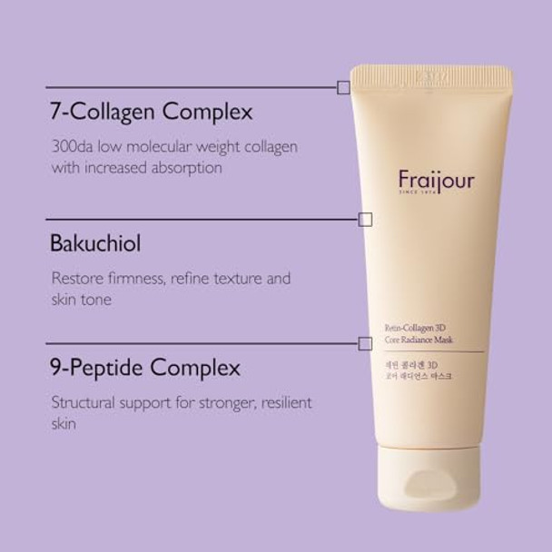 Retin-Collagen 3D Core Radiance Mask – Firming Wash-Off Mask with Peptides & Bakuchiol, Tightens & Nourishes Skin, Restores Radiance & Glow, For All Skin Types, 2.54 fl.oz.