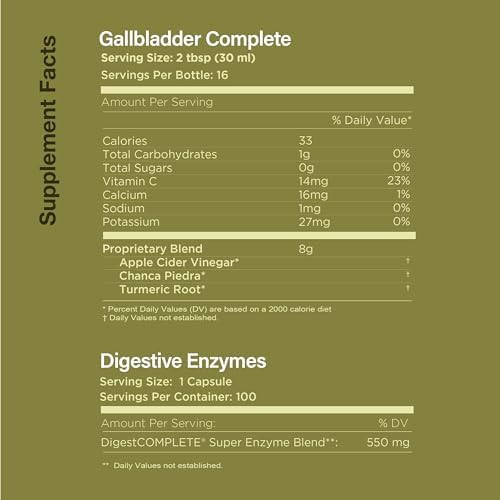 Complete Natural Products Digestion And Gut Health Bundle - Full Detox And Digestive Balance Cleanse