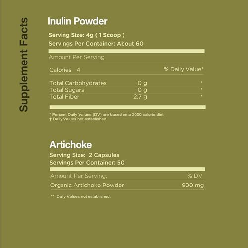 Complete Natural Products Digestion And Gut Health Bundle - Full Detox And Digestive Balance Cleanse