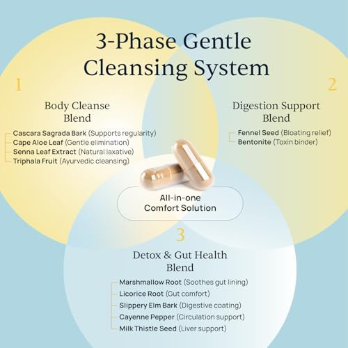 Simple Promise Bellyflush - Gentle Colon & Gut Cleanse Supplement With Milk Thistle & Bentonite Clay - Supports Constipation, Debloat, Digestive Detox & Flushing - 60 Capsules