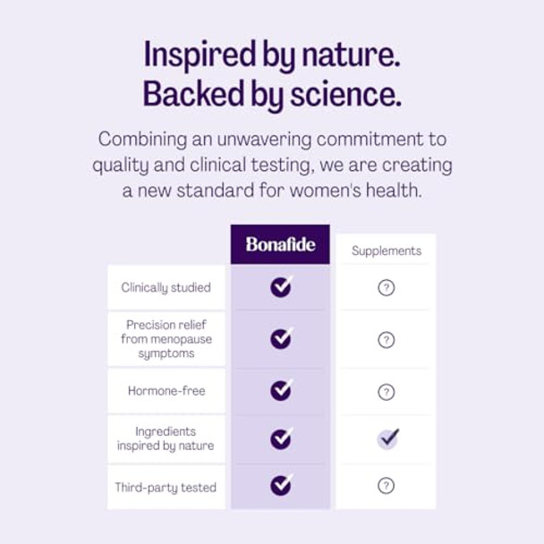 Bonafide Silvessa Strengthening Daily Hair Serum – Hormone-, Drug- Support For Hair During Menopause – 90 Day Supply (3 Fl Oz)