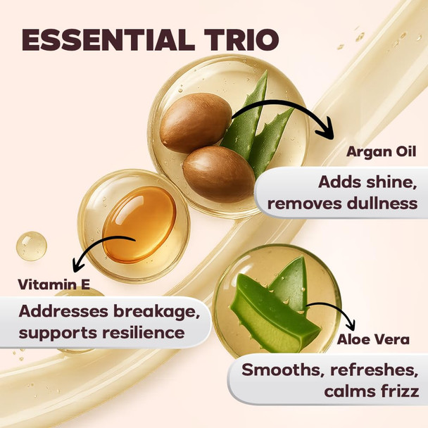 Herstyler Evolution Argan Oil Serum - Vitamin E Nourishing Treatment To Soften Dry Hair For Hair Straightening With Aloe Vera (2 Pack)