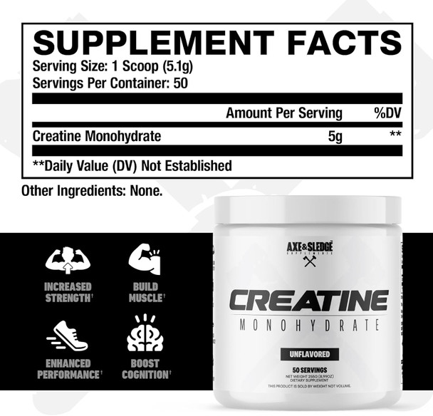 Axe & Sledge Supplements Basics Creatine Enhances Strength Increases Lean Body Mass Boosts Performance Unflavored 50 Servings