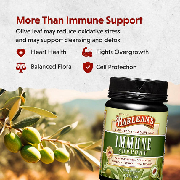 Barlean'S Olive Leaf Complex Supplements Immune Support Softgels 95Mg Oleuropein Antioxidants Heart Health And Immunity Supplement Pills 120 Count