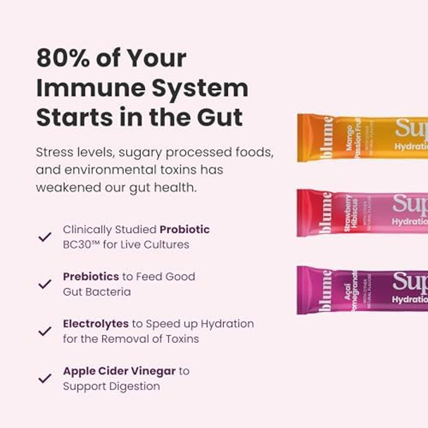 Blume Superbelly Gut Health & Hydration Drink Mix – Variety Pack (Strawberry Hibiscus Açaí Pomegranate Mango Passion Fruit) – Probiotics Acv Vitamin C – 45 Packets